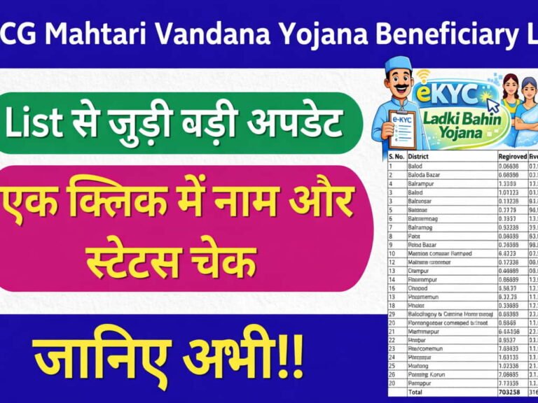 cg mahtari vandana yojana